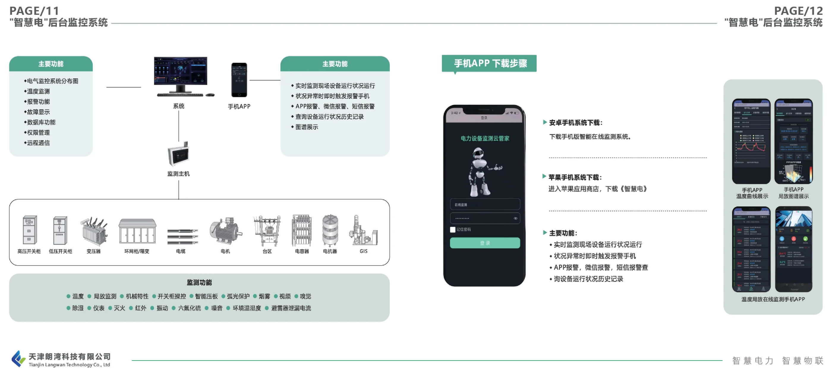 智慧电后台监控系统界面